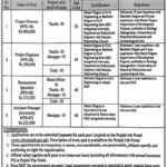 Tourism Archaeology & Museum Department