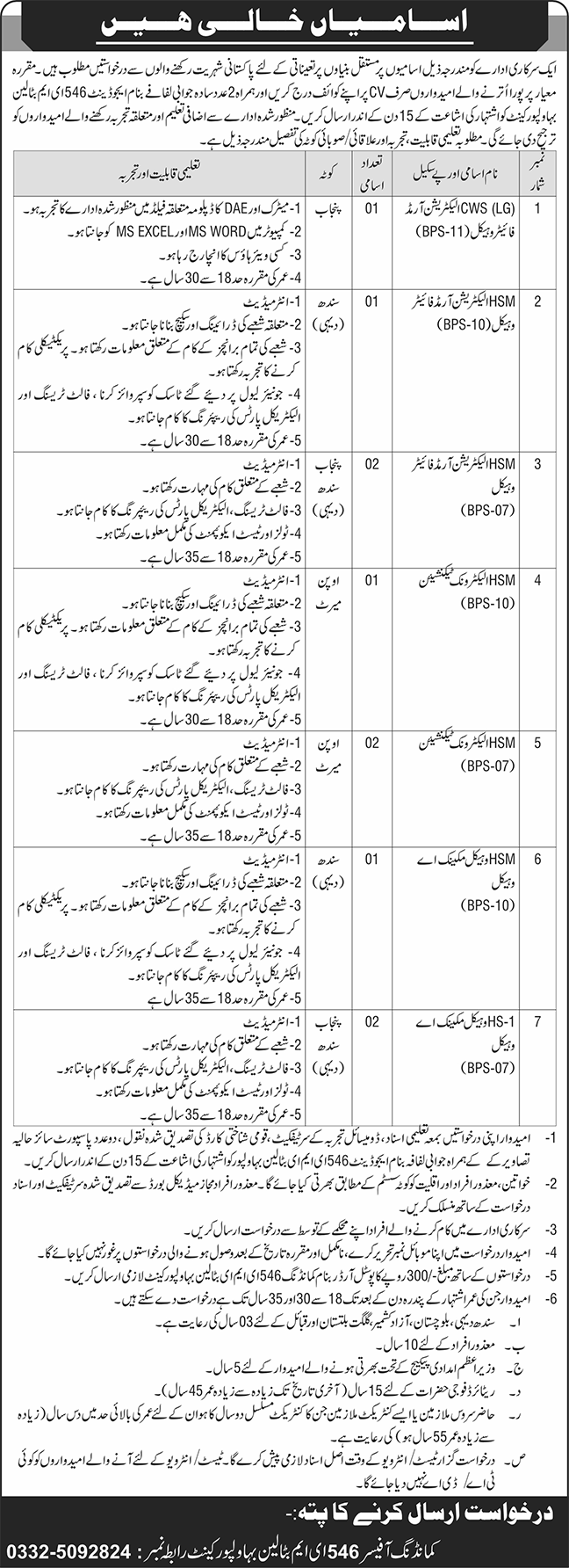 Latest EME Battalion Management Jobs Bahawalpur 2025