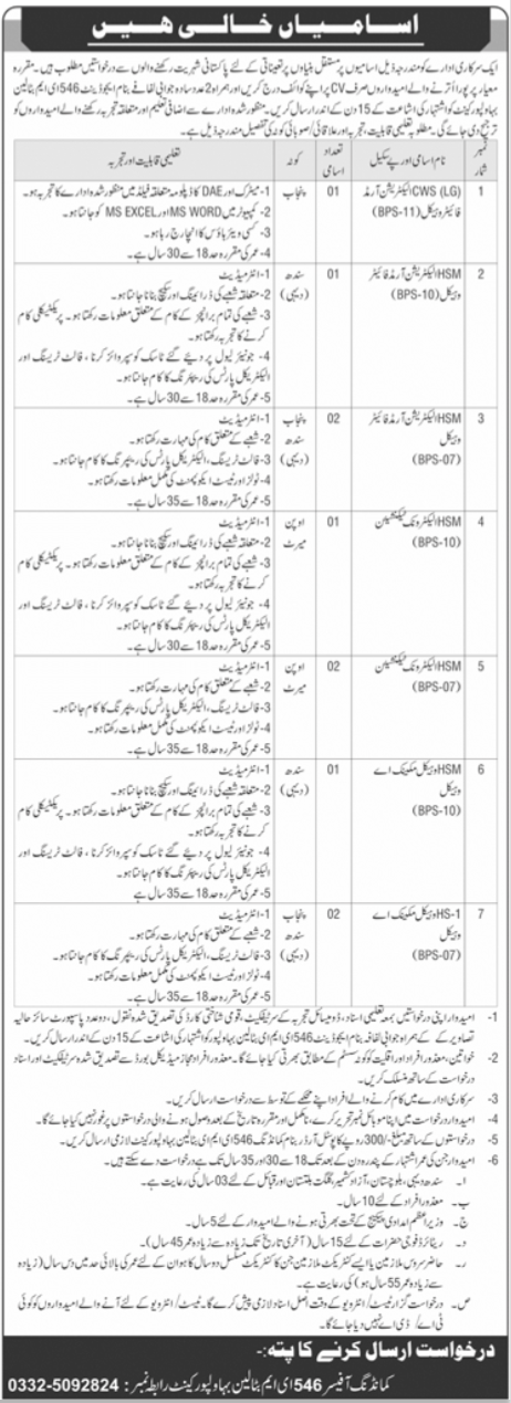 Latest Government Organization Medical Jobs Lahore 2025
